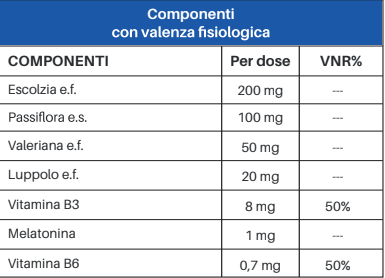 BlueNote - Riposo Naturale