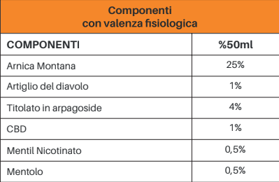 ReleaZen - Sollievo Naturale